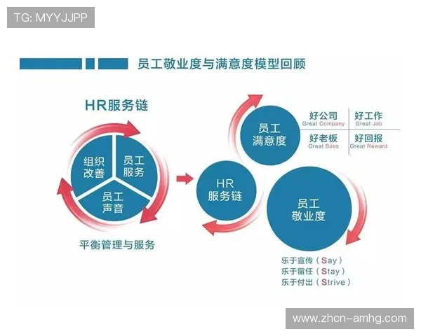 澳门皇冠中国：澳门皇冠中国客户服务体系全面升级，提升用户满意度与信任感