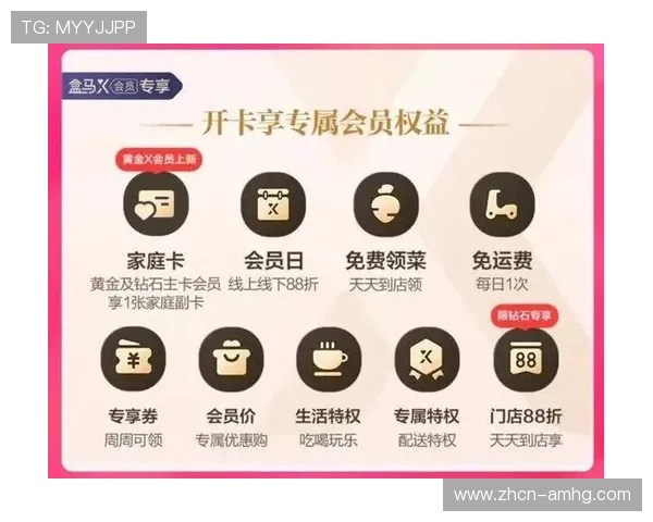 皇冠会员登录新3，开启尊享会员专属权益体验之旅