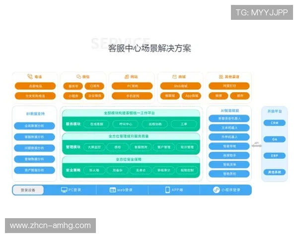 皇冠电游官网首页客服支持服务全天在线为玩家提供专业及时的帮助 皇冠电游官网首页客服支持服务全天在线为玩家提供专业及时的帮助