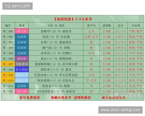 皇冠电竞足球比分数据统计,全面展示球队战绩和比赛走势分析 皇冠电竞足球比分数据统计,全面展示球队战绩和比赛走势分析