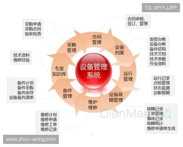 皇冠管理端登录入口多设备支持,无缝切换实现企业全面管理 皇冠管理端登录入口多设备支持,无缝切换实现企业全面管理