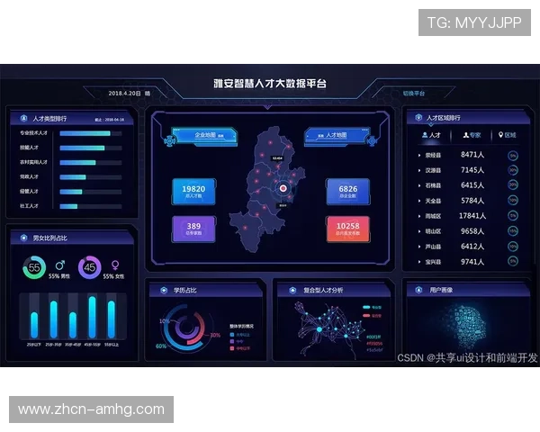 星际体育如何利用大数据提升赛事分析与用户个性化推荐