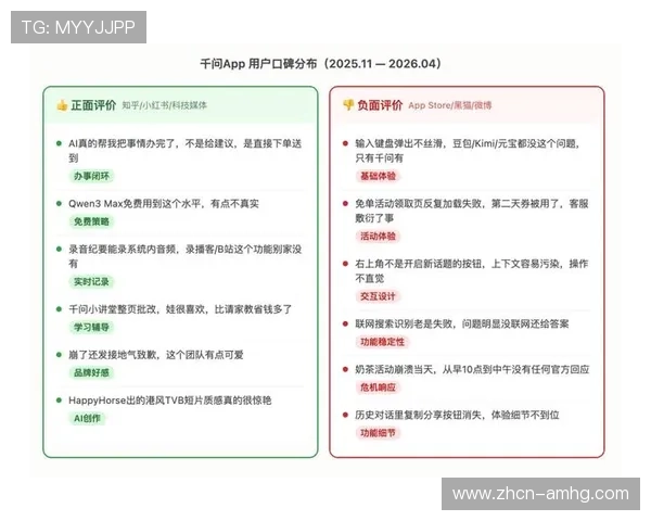 皇冠app用户评价与口碑分析真实玩家体验分享与建议参考 皇冠app用户评价与口碑分析真实玩家体验分享与建议参考