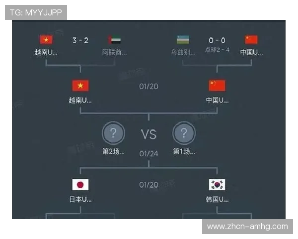 2026年世界杯墨西哥对阵韩国比赛前全面分析与赛前预测 2026年世界杯墨西哥对阵韩国比赛前全面分析与赛前预测